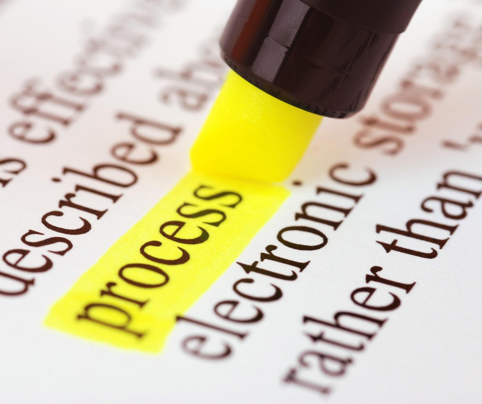 Our Process - Fences by All Type Fence